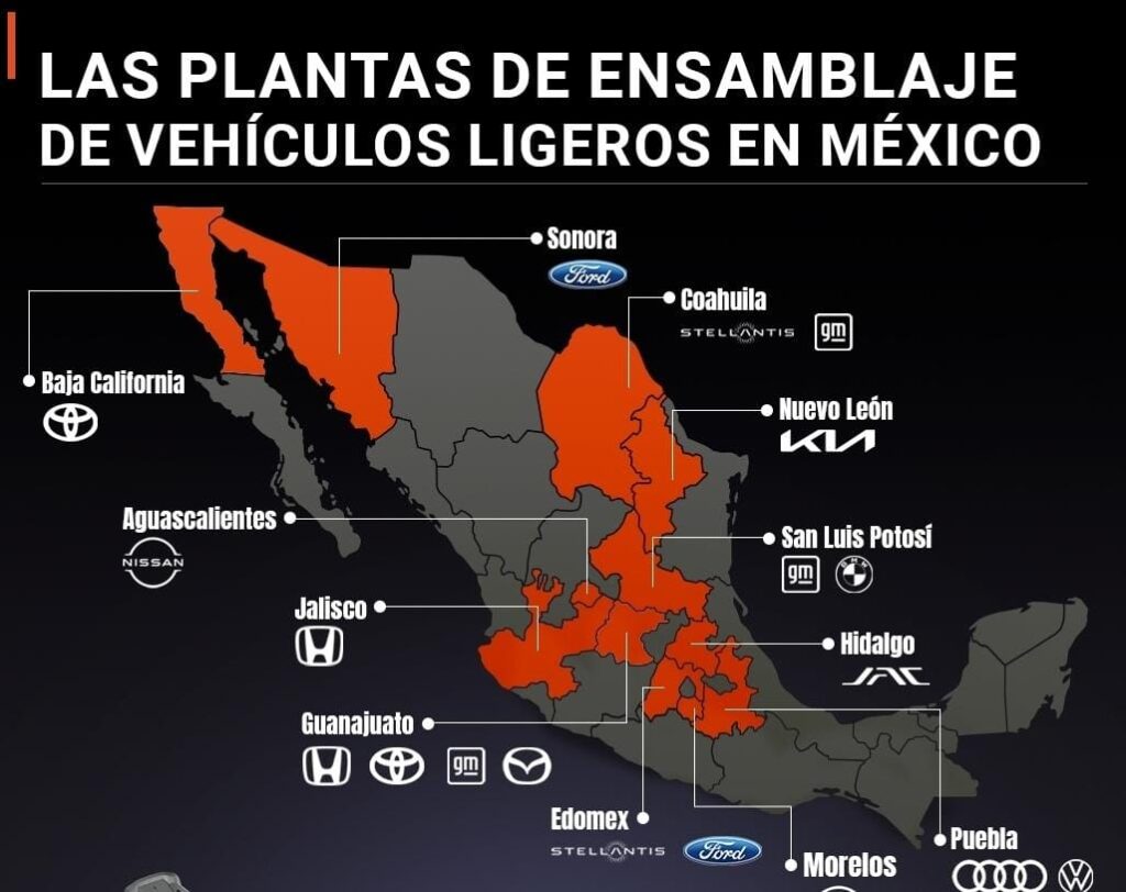 Ensambladoras en Mexico