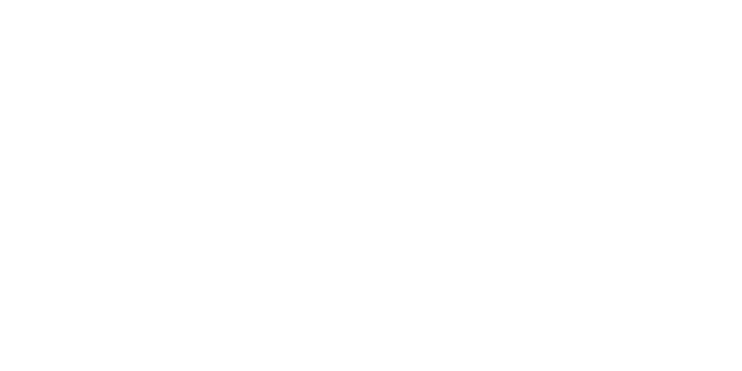 Ally Quality Group