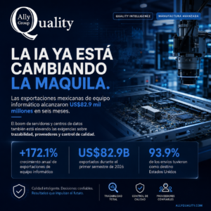 IA y maquila en México: servidores superan al auto